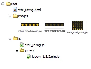jQuery Star Rating Project File Structure