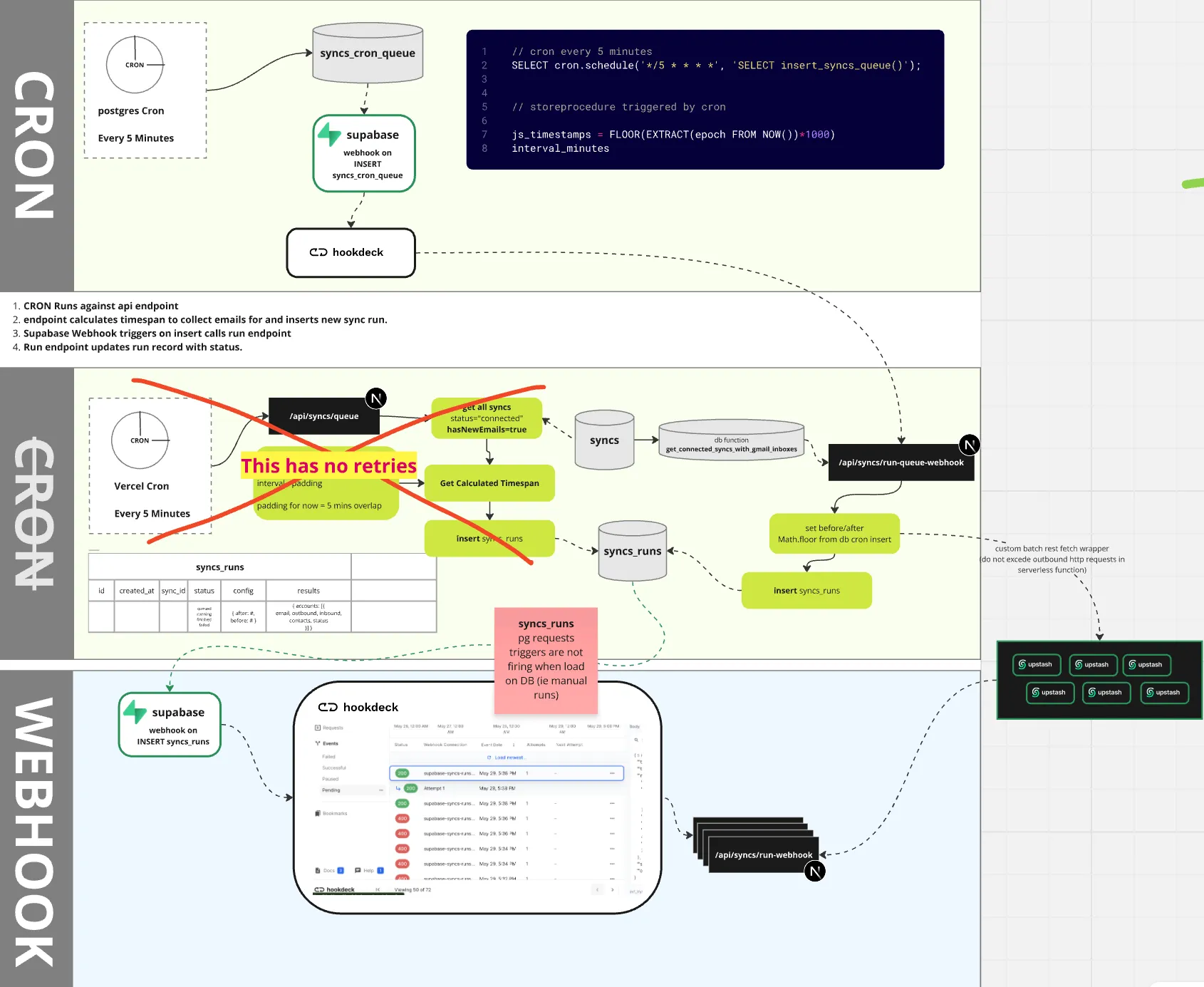 Syncable: Automating Email Capture for SmartSuite